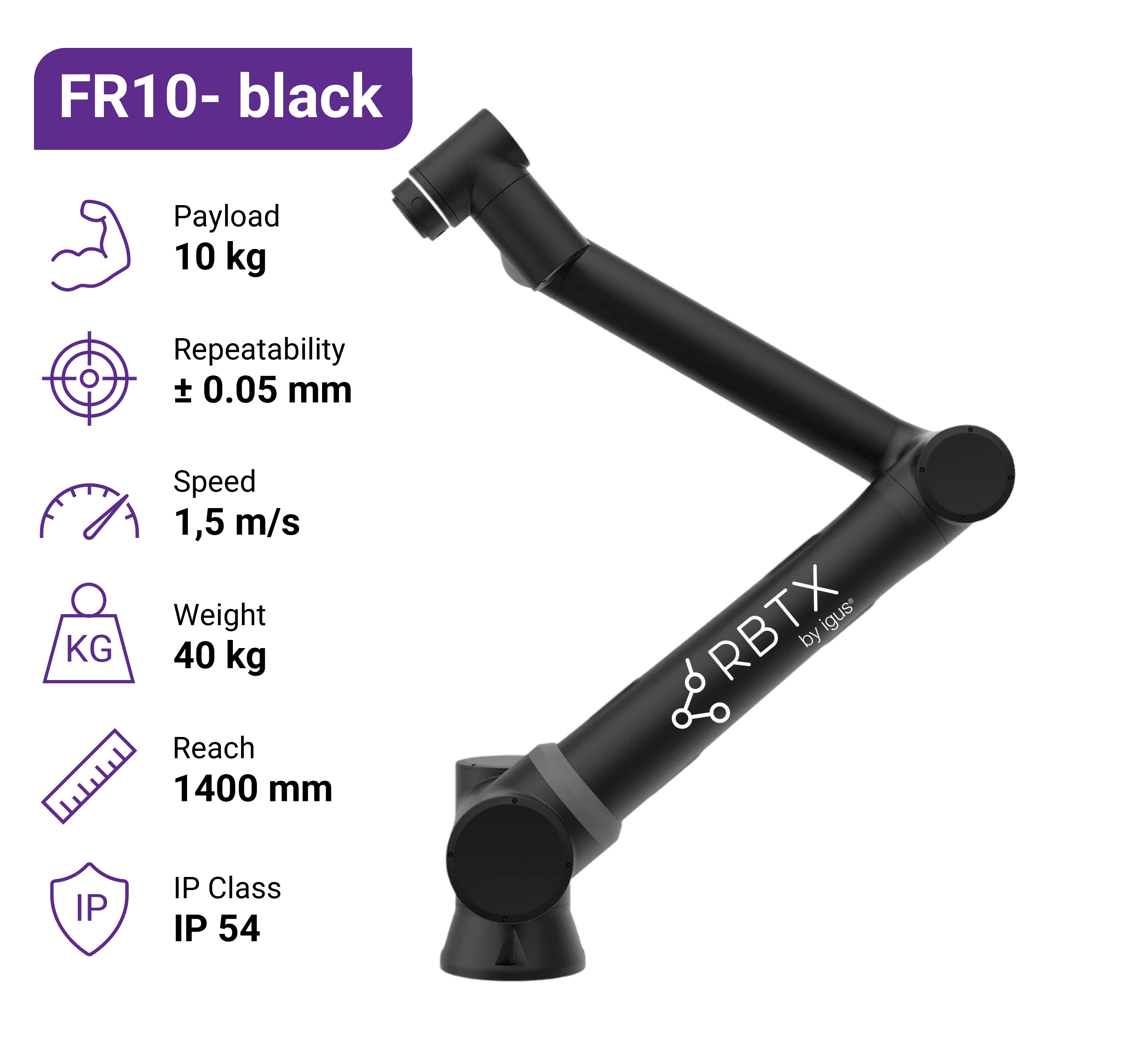 https://a.storyblok.com/f/298593/2805x2550/3de13334da/fr10-black.png